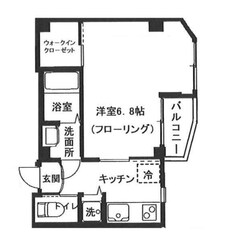 プルミエ北沢の物件間取画像